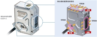 E3ZR-C 特點(diǎn) 9 