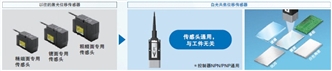 ZW-7000 / 5000 系列 特點 16